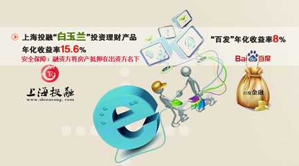 【投有方,融有道-上海投融】价格,厂家,金融服务-搜了网